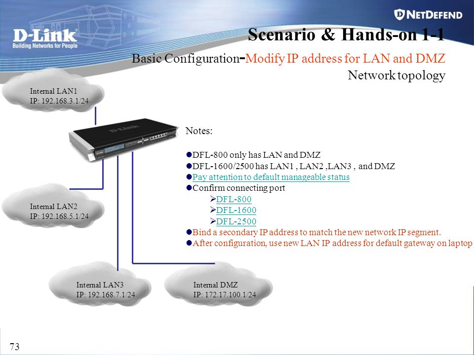 IP Address Route Summary Explained with Examples